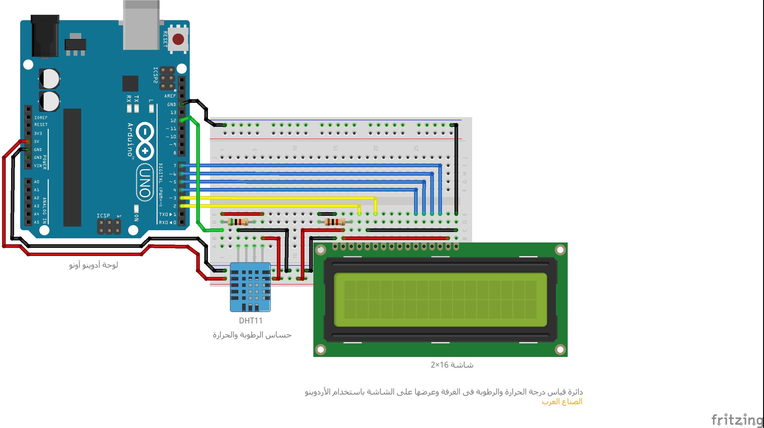 درجة الحرارة المخواة